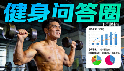 健身问答圈栏目封面图，运动员进行力量训练并配有科学训练数据图表